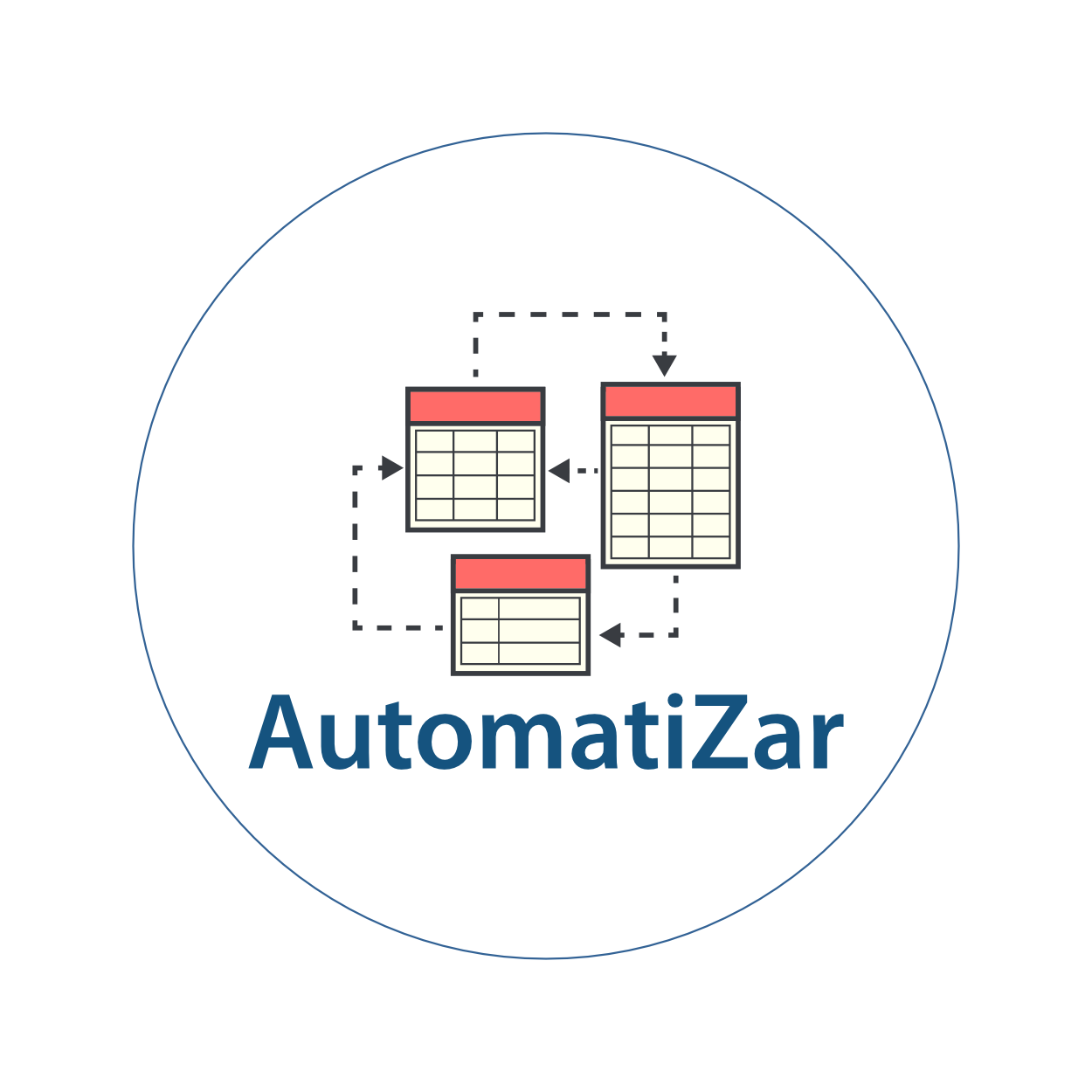 Automatizar